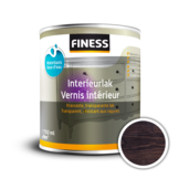 Interieur & parketlakken