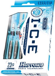 ICE 90% (op = op) ICE 90% (op = op)